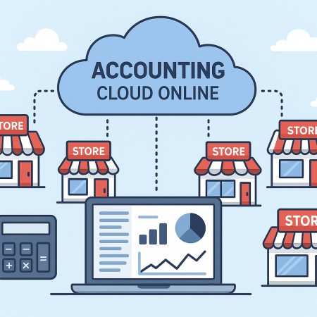 برنامج إدارة الفروع