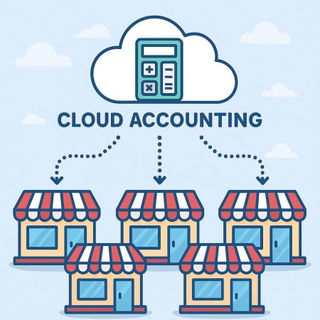 برنامج محاسبي اون لاين